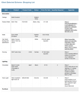 Photographic example of table showing client shopping list for interior design scheme